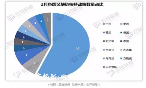 专家独家揭秘：比特币钱包设置的秘诀