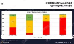 ### TP钱包安卓版导入苹果版失败的独家秘诀，专