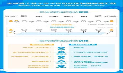 TP钱包被盗案件：专家揭示独家秘诀，保护你的数字资产