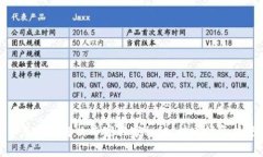 TP钱包节点出错解决专家独家秘诀，快速修复技巧