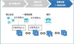 专家揭秘：如何使用TP H