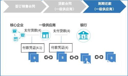 专家揭秘：如何使用TP HD钱包的独家秘诀