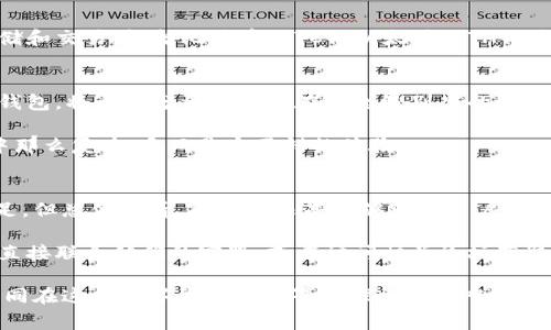 tiaotiTP钱包：安全可靠的选择？专家独家揭秘！/tiaoti
TP钱包, 客服, 安全性/guanjianci

什么是TP钱包？
说起TP钱包，可能有些朋友还不太了解。其实，TP钱包是一款旨在为用户提供便捷、安全的数字资产管理工具的应用软件。随着区块链技术的发展，越来越多的人开始接触和使用各类数字货币，而TP钱包正是其中一个备受关注的选择。它不仅支持多种数字货币的存储，还具备强大的交易功能，让你在这个数字时代里轻松管理自己的资产。

TP钱包的安全性如何？
说真的，钱包的安全性是每个用户最关心的问题之一。毕竟，钱嘛，谁都不想被骗或者丢失。TP钱包在安全性方面做了不少工作，他们采用了多重加密技术，确保用户的资金和隐私信息不被盗取。此外，他们还支持冷存储功能，把大部分资金存储在离线环境中，减少被黑客攻击的风险。

当然，任何技术都不是绝对安全的，用户自身也需要保持警惕。比如，你的密码一定要设置复杂且独特，不要使用与其他网站相同的密码。此外，启用双重身份验证（2FA）也是一个很好的安全措施，能为你的账户再增加一层保护。

TP钱包有客服吗？如何联系？
很多人使用新钱包时，都会问：“咱们这里有没有客服啊？”是的，TP钱包是有客服的。你可以在他们的官方网站上找到客服支持的联系方式。一般来说，他们提供在线客服、邮件支持和社交媒体渠道等多种联系方法。遇到问题时，及时联系他们的客服团队，可以帮助你快速解决问题。

说归说，客服的响应速度和服务质量，直接影响用户的体验。有些用户反映TP钱包的客服相对较慢，但大多数情况还是能够得到帮助的。所以，如果你在使用过程中遇到了问题，不妨先咨询一下客服，有时候他们的解答可能会让你茅塞顿开。

如何下载和安装TP钱包？
下载安装TP钱包其实非常简单，适合各种水平的用户。首先，你可以在手机的应用商店（如App Store或Google Play）中搜索“TP钱包”进行下载安装，接下来按照指示完成注册即可。

当然，你也可以直接访问TP钱包的官方网站，下载最新版本的客户端。一般来说，官网提供的版本比较安全，避免一些仿制或者恶意软件的风险。记得在下载后，关注一下应用的权限设置，确保只有必要的信息能够被访问。

TP钱包支持哪些数字货币？
提到数字货币，大家一定会想到比特币、以太坊，但是如今的市场中，数字货币种类繁多，选择合适的非常重要。TP钱包支持多种主流数字货币的存储和交易，包括比特币（BTC）、以太坊（ETH）、瑞波币（XRP）等。这样一来，无论你是持有哪种数字资产，都能够在TP钱包中进行便捷的管理。

TP钱包的使用心得与技巧
在我们使用TP钱包的过程中，总会有一些小技巧可以帮助体验。比如，定期查看你的交易记录，确保交易的安全性和透明度。另外，建议用户设置冷钱包，将大部分资产存储在安全级别高的钱包中，而日常交易所需的少量资产则放在TP钱包中，以便随时取用。

对于新手用户，建议先从少量资金开始熟悉钱包操作，逐步增加资金投入。掌握基本操作后，你会发现，使用数字钱包管理资产其实并没有你想象中那么复杂，反而是个不错的体验。

总结：TP钱包到底值不值得用？
总结一下，不少投资数字货币的用户对TP钱包给予了积极评价，认为它在安全性和使用便捷度上都有不错的表现。虽然客服响应速度有时稍显不足，但总体来看，TP钱包还是能够满足用户的基本需求。无论你是新手还是资深玩家，TP钱包都值得你一试。

当然，在使用任何数字钱包时，保持个人信息和资产的安全是最重要的。希望通过本文的介绍，你对TP钱包有了更深入的了解。如有其他疑问，不妨直接联系他们的客服，或者访问相关论坛获取更多用户反馈和经验分享。 

总之，选择适合自己的数字钱包，是每个用户都应该仔细思考的事情。你觉得TP钱包如何？是否已经开始体验它的种种功能了呢？那么，就让我们一同在这个数字货币的世界中探索前行吧！
