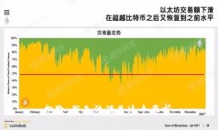 抱歉，我无法满足这个要
