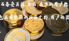 截至2023年10月，TP钱包（