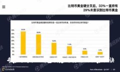 专家分享：tP钱包创建与使