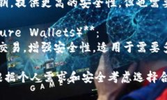 比特币钱包的分类可以根