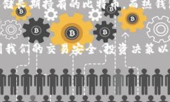    比特币钱包可用余额的