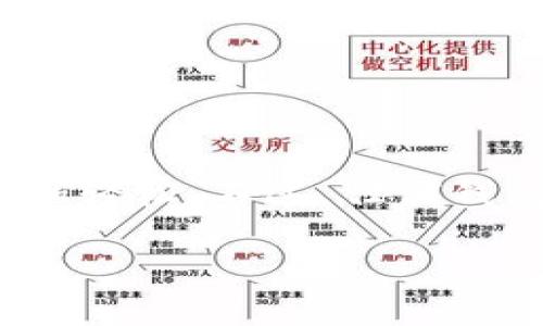 目前，TP钱包（Token Pocket钱包）是一个支持多种区块链资产的多链钱包，它主要用于存储和管理各种加密货币和代币。而虚拟币通常指的是数字货币，因此如果你提到的“虚拟币”是指像比特币、以太坊等加密货币，TP钱包是可以存储这些资产的。

### TP钱包的特点

多链支持
TP钱包支持很多主流的区块链，包括以太坊、波场、EOS等。这意味着用户可以在同一个钱包中管理多种不同的加密资产，方便快捷。

安全性
TP钱包采用了多重加密技术和私钥本地存储的方法，确保用户的数字资产安全。自然，用户在使用过程中也需要保持警惕，避免因钓鱼网站或不明链接而导致资产损失。

用户体验
钱包的界面友好，操作简单，无论是新手还是老手都能迅速上手。用户可以方便地查看资产余额，发送和接收加密货币等。

### 如何在TP钱包中存储虚拟币？

步骤一：下载和安装
首先，你需要在官方渠道下载TP钱包。它可以在安卓和iOS平台上找到，确保你下载的是最新版本，以避免潜在的安全隐患。

步骤二：创建或导入钱包
如果你是第一次使用TP钱包，可以选择创建新钱包。在创建钱包的过程中，请务必记录下你的助记词，这个是非常重要的，丢失后将无法找回你的资产。对于已有钱包的用户，可以选择通过助记词或私钥导入。

步骤三：存储虚拟币
一旦你的钱包创建完成并且成功登录，你就可以开始存储虚拟币了。通过“接收”功能，可以生成你的钱包地址，然后将其他平台的虚拟币转入这个地址。有些用户也会选择通过交易所购买虚拟币，然后直接转入TP钱包。

### 在TP钱包中管理虚拟币

查看资产
在TP钱包的主界面，你可以看到自己所持有的虚拟币及其余额，按需随时查看，非常方便。

发送虚拟币
如果你想将虚拟币送给朋友或者转入其他平台，可以使用“发送”功能，输入对方的地址和转账金额，确认无误后即可完成交易。

参与DeFi和其他应用
TP钱包还支持一些去中心化金融应用（DeFi），用户可以通过钱包直接参与流动性挖矿、借贷平台等，赚取额外收益。这部分可以具体根据不同的项目阅读相关文档了解操作流程。

### 注意事项

安全性第一
在使用任何加密钱包时，安全性都是最重要的。一定要保护好自己的助记词和私钥，切勿泄露给他人。如果钱包丢失或被盗，可能会导致你的资产无法找回。

费用问题
在转账和交易过程中，通常会涉及到一些手续费，不同的网络和币种手续费也有所不同。因此在进行交易前，最好先了解清楚，这样可以避免因手续费导致的困扰。

及时更新
TP钱包团队会定期发布更新，包括安全补丁和功能增强，保持你的应用是最新版本，这样可以减少潜在的安全风险。

### 总结

通过TP钱包存储虚拟币是一个相对安全而且方便的方法，特别是对于多链的爱好者来说，它的多样化支持使得资产管理变得更加轻松。不过，任何钱包都有其风险，用户需保持必要的警惕。说真的，只要你注意安全，合理管理，TP钱包绝对是你存储和管理虚拟币的一个理想选择。

这样，通过TP钱包，你可以体验到便捷的虚拟币管理，并在加密世界中找到属于自己的位置。