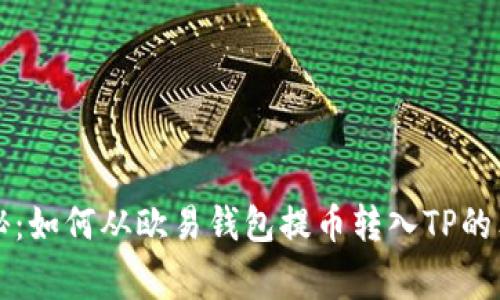 专家揭秘：如何从欧易钱包提币转入TP的独家秘诀