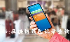 专家独家揭秘：区块链钱