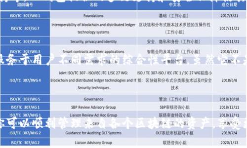 TP钱包并不是一个侧链钱包，而是一款多链钱包，支持多种区块链资产的存储和管理。它能够处理Ethereum、EOS、TRON等多个主流区块链的数字资产，用户可以通过这款钱包方便地进行各种区块链资产的转账、交易和管理。

### 什么是侧链钱包？

在我们深入TP钱包之前，先简单了解一下侧链钱包。侧链是一种与主链相互独立的区块链，它们通常用于扩展主链的功能或提高效率。当资产从主链转移到侧链时，侧链钱包负责管理这些资产。

### TP钱包的特点

TP钱包作为一个多链钱包，具有以下几个显著特点：

1. **多链支持**：TP钱包支持多种区块链，用户可以在同一个平台上管理不同类型的数字资产。这使得用户能够更方便地进行跨链操作，而无需下载多个不同的钱包。

2. **用户友好的界面**：TP钱包提供了直观的用户界面，方便即使是新手也能快速上手。在钱包内，用户可以轻松找到自己需要的功能。

3. **高安全性**：TP钱包注重用户的资产安全，采用多重加密手段确保私钥的安全。此外，钱包还具有备份和恢复功能，以防止意外情况导致资产丢失。

4. **去中心化特性**：作为一款去中心化钱包，TP钱包不存储用户的私人信息及私钥，用户对自己的资产拥有完全的控制权。

### TP钱包的使用场景

**日常交易**：
TP钱包可以用于日常交易，例如购买商品、支付服务等。用户只需将钱包与商户的支付系统对接，就可以轻松完成支付。

**跨链资产管理**：
如果你在多个区块链上有资产，比如Ethereum上的Token以及Tron上的USDT，TP钱包可以帮助你集中管理，无需频繁切换不同的钱包应用。

**NFT管理**：
最近NFT的火热吸引了越来越多的用户。TP钱包支持NFT的创建、交易和管理，用户可以方便地在钱包内查看自己拥有的NFT。

### TP钱包的优缺点

#### 优点：

1. **多链支持，方便管理**
2. **用户界面友好，易于使用**
3. **高安全性，保护用户资产**
4. **支持NFT，跟随市场趋势**

#### 缺点：

1. **对新手来说，学习成本有些高**：虽然界面友好，但对于完全不熟悉区块链的用户，理解每个功能可能还是需要一些时间。

2. **依赖手机应用**：TP钱包主要是手机端应用，缺乏PC版，有些用户可能会觉得不方便。

### 如何选择合适的钱包

在选择钱包时，用户需要考虑多个因素，包括安全性、使用便利性、功能全面性以及社区支持等。TP钱包提供的多链支持和安全保障使其成为一个值得推荐的选择，但用户也应根据自己的实际情况做出选择。

### 小结

TP钱包作为一款多链钱包，不仅仅只是一个简单的钱包工具，而是一个融合了多种功能、服务于用户不同需求的综合性平台。虽然它不是一个侧链钱包，但它的多链支持使得资产管理变得更加高效和便捷。

### 结尾

如果你还在为选择一个适合的钱包而烦恼，TP钱包绝对是一个值得考虑的选择。通过它，你可以顺利管理来自各个区块链的资产，享受更加便捷和高效的数字货币人生。 有任何关于TP钱包的问题，欢迎随时讨论！