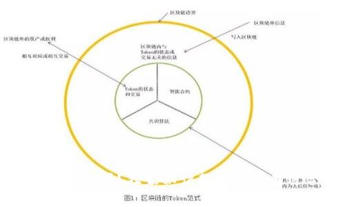专家揭秘:比特币钱包好用吗?独家秘诀教你选择最适合的数字货币钱包!