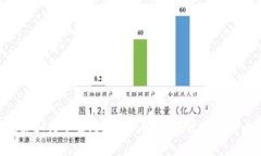 专家教你如何下载iOS比特