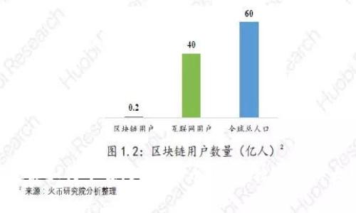 专家教你如何下载iOS比特币钱包，独家秘诀大公开！