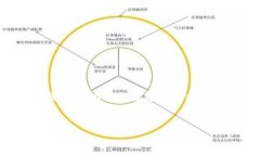 当然可以，下载比特币钱