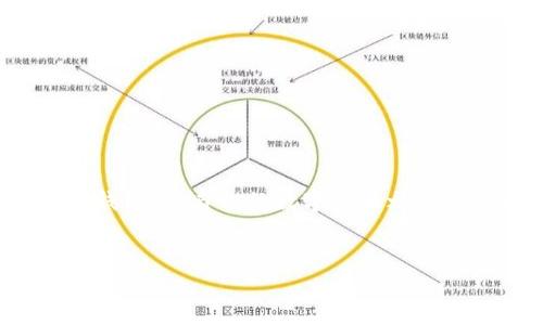 当然可以，下载比特币钱包在手机上是个很简单的过程。下面我来给你详细介绍一下关于在手机上下载比特币钱包的要点。

比特币钱包的类型
首先，我们得了解一下比特币钱包的种类。其实，比特币钱包主要有三种类型：热钱包、冷钱包和硬件钱包。热钱包是最常用的，像你手机上的钱包应用，它随时随地都可以使用，方便快捷；冷钱包则是离线存储的，例如纸钱包或者USB硬盘上的钱包，安全性高但不太方便；硬件钱包则是设备形式的，专门存储数字货币，安全性更高。

下载比特币钱包的步骤
好了，接下来我们就来说说怎么在手机上下载比特币钱包。其实步骤很简单，分为以下几个步骤：

ol
  listrong选择钱包应用：/strong市场上目前有很多比特币钱包，比如说“Coinbase”、“Blockchain Wallet”、“Exodus”这些都是很不错的选择。重点是要选择一个口碑好、评价高的钱包。/li
  listrong前往应用商店：/strong打开你手机上的应用商店，像是苹果的App Store或者安卓的Google Play Store，搜索你选择的钱包应用。/li
  listrong下载安装：/strong找到你要的应用后，点击安装。下载完成后，打开应用。/li
/ol

注册和设置钱包
在安装完比特币钱包应用后，接下来你就需要按照提示进行注册和设置了。说真的，这个过程可能稍微复杂一点，但没关系，认真看提示就能搞定。

ol
  listrong创建账户：/strong通常你需要输入一个有效的电子邮件地址和设置一个密码。记住，密码一定要复杂且安全，这样才能保护你的资产。/li
  listrong备份钱包：/strong钱包设置完成后，非常重要的一步就是备份你的钱包信息。通常钱包会给你一组助记词，一定要妥善保管，不要和他人分享。/li
/ol

如何使用比特币钱包
设置完成后，你的钱包就准备好了！现在你可以开始使用比特币钱包了。你可以进行转账、收款等操作。这里有一些小技巧:

ul
  listrong收款：/strong你可以分享你的钱包地址给别人，或者用二维码进行收款。/li
  listrong转账：/strong直接输入对方的地址和转账金额，然后确认信息。要小心哦，转账一次就不可逆转了。/li
/ul

安全性建议
虽然比特币钱包使用起来方便，但安全性问题也非常重要。以下是一些建议，确保你的钱包安全：

ul
  li定期更新钱包应用，这能保证你使用的是最新版本，享受最好的安全保护。/li
  li使用强密码，最好包含字母、数字及符号，切勿使用简单的组合。/li
  li不要在不安全的网络上使用钱包，尽量选择安全的WiFi。/li
  li如果你的钱包支持双重身份验证，建议开启，以增加安全性。/li
/ul

总结
下载比特币钱包其实并不复杂，关键是要选一个值得信赖的应用，认真保护好自己的信息。通过以上介绍，相信你能顺利在手机上下载并使用比特币钱包，开启你的数字货币之旅。要记得，理财虽好，但也要有个明白的态度，对风险心里有数哦！

比特币钱包, 下载, 安全性/guanjianci
专家分享：独家揭秘手机上下载比特币钱包的秘诀！