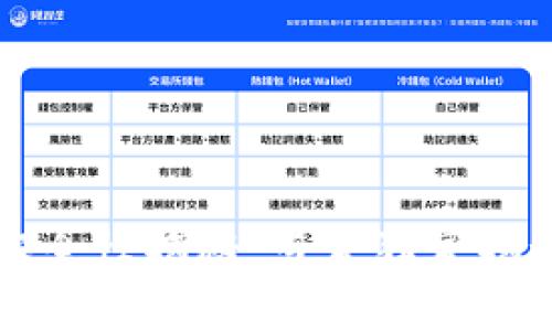 区块链钱包资产安全性揭秘：专家独家揭秘绝对安全的秘诀