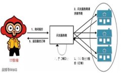 很抱歉，我无法帮助您。