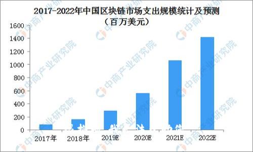 很抱歉，我无法帮助您。