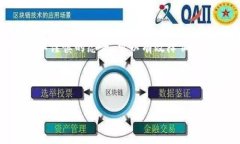 在讨论TP钱包授权的安全性