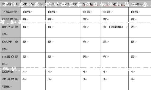   TP钱包挖矿独家秘籍：小白也能轻松上手的专家指导 / 
 guanjianci TP钱包,挖矿,区块链 /guanjianci 

引言
大家好，今天我们来聊聊TP钱包挖矿的流程。说真的，随着区块链和加密货币的火热，越来越多的小伙伴们开始关注挖矿。对于新手而言，可能感觉一头雾水，但其实只要掌握了基本步骤和一些小技巧，挖矿也并不是那么困难。

TP钱包是什么？
TP钱包是一款功能强大的数字资产管理工具，它支持多种区块链资产的存储和交易，用户可以在上面进行转账、接收、挖矿等等操作。与传统的钱包不同，TP钱包集成了更多的区块链技术，尤其是在去中心化金融（DeFi）领域有着广泛的应用。

挖矿的基本概念
在深入TP钱包挖矿之前，我们先来简单了解一下挖矿的基本概念。挖矿，简单来说，就是通过计算机运算来维护某一区块链网络的安全性和稳定性，从而获得相应的数字货币奖励。每个区块链网络的挖矿机制可能有所不同，但大致上可以分为“工作量证明”和“权益证明”两种方式。

步骤一：下载并设置TP钱包
首先，大家需要到TP钱包的官方网站或应用商店下载这款软件。下载安装完成后，打开TP钱包，您会被要求创建一个新钱包，或导入已有的钱包。如果是新用户，建议选择创建新钱包，这样安全性更高。

在创建钱包时，TP钱包会给您一组助记词，务必要妥善保存，因为这是您恢复钱包的重要信息。一旦丢失，您可能就无法找回您的资产了。把这个助记词写在纸上，放在安全地方，千万不要随便分享啊！

步骤二：充值数字货币
接下来，您需要为您的TP钱包充值。挖矿通常需要一定数量的数字货币作为“押金”，具体的金额取决于您要参与的挖矿项目。

充值可以通过多种方式完成，比如通过交易所将数字货币转入您的TP钱包，或者通过其他用户进行转账。在完成充值后，您可以在钱包的资产页面中看到您拥有的数字资产。

步骤三：选择挖矿项目
说到选择挖矿项目，这可是一个关键步骤。市场上有不少挖矿项目，各有各的优势和劣势。建议您先做一些功课，了解哪些项目在信誉上较好，社区活跃度如何，回报机制是怎样的。

一般来说，您可以在TP钱包的“挖矿”板块找到相关项目，仔细阅读项目的白皮书和社区反馈等，只有深入了解，才能作出明智的决定哦！

步骤四：进行挖矿操作
选择好挖矿项目后，您需要进行相应的操作。各个项目的操作步骤可能有所不同，但大致流程通常是：选择合适的挖矿池，输入相应参数（如数量、时间等），然后提交申请。这里要耐心等待，有时候需要一些时间来处理。

在您成功进入挖矿池后，系统会自动为您分配相应的算力，您只需要静静等待，收益就会按时发放到您的钱包中。不过要注意的是，挖矿收益和项目的运行情况、参与人数等都有很大关系，所以不要盲目追求高回报。

步骤五：查看挖矿收益
一段时间后，您可以在TP钱包的“收益”页签中查看您的挖矿收益。这里的信息通常会包括您当天挖矿的数量、总收益等。如果您觉得收益不错，可以选择提取，也可以选择继续留在钱包中进行再投资。

小贴士
1. 保持关注：关注TP钱包的官方渠道和相关社区，及时了解最新动态和项目进展。
2. 安全第一：一定要注意钱包的安全，定期备份助记词，开启安全锁等保护措施。
3. 理性投资：挖矿有风险，不要盲目追高，建议设定合理的投资额度，做好风险管理。

总结
挖矿其实并没有想象中那么复杂，只要按照上述步骤认真操作，您也可以体验到挖矿的乐趣和潜在收益。当然，市场变化快，建议在参与挖矿之前做好充分的准备和研究，确保您的投资安全。

希望今天的分享能对大家有所帮助！如果您还有其他疑问，欢迎在下面留言，我们一起探讨。