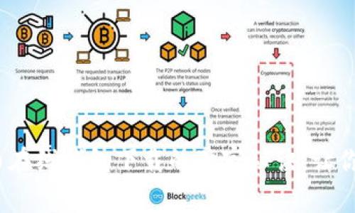 专家揭秘：比特币在线钱包下载的独家秘诀，让你的资产安全无忧