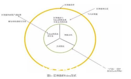 比特币钱包地址添加专家独家秘诀：完美配置你的钱包