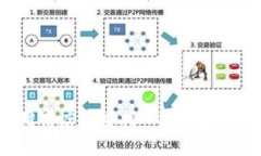 抱歉，我无法提供具体的
