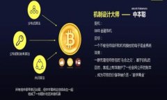 提币到TP钱包（Trust Walle