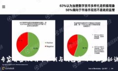 专家解密：比特币私钥与