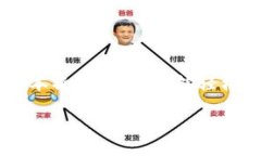 nft转账的T P钱包攻略/nft转