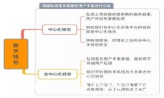 专家分享：如何找回被遗