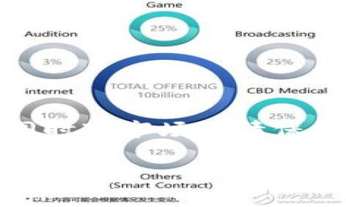 TP钱包（TokenPocket钱包）是一款广受用户欢迎的多链数字货币钱包，用户可以在其上管理各种区块链资产，包括代币交易。说真的，代币交易的功能让许多用户受益匪浅，你懂的，数字货币市场风云变幻，掌握交易规则就显得尤为重要。那么，TP钱包里的代币是否能交易呢？让我们深入探讨一下。

TP钱包简介
TP钱包成立于2018年，是一款去中心化的数字资产钱包，支持以太坊（ETH）、比特币（BTC）、钱包链（Polychain）、EOS等多种区块链。它不仅仅是一款钱包，还是一个综合性的去中心化应用平台，用户可以在这里直接进行代币交易、参与DeFi（去中心化金融）、NFT（非同质化代币）等。

代币交易的基本知识
在进入代币交易之前，我们先得了解一些基本概念。代币是基于某个区块链平台发行的数字资产，它们可以代表各种价值，从现金、礼品卡到虚拟资产等。代币的交易一般通过去中心化交易所（DEX）或中心化交易所（CEX）来完成。在TP钱包中，用户可以通过一些去中心化交易所进行代币交易，比如Uniswap、SushiSwap等。

TP钱包代币交易流程
那么，TP钱包里的代币怎么交易呢？下面是详细的步骤：

ol
    listrong下载并安装TP钱包：/strong首先，你需要在手机上下载TP钱包应用。如果你是安卓用户，可以在Google Play上找到；如果是苹果用户，可以在App Store上下载。/li
    listrong创建钱包或导入已有钱包：/strong安装完成后，你可以选择创建一个新的钱包，或者如果你已经有了一个钱包，可以选择导入钱包。记得备份好你的助记词哦！/li
    listrong选择链和代币：/strongTP钱包支持多条链，确保你选择了要交易的链，同时找到你想交易的代币。/li
    listrong进入去中心化交易所：/strong在TP钱包中，你可以直接访问支持的去中心化交易所。点击“交易”或“DEX”选项。/li
    listrong选择交易对：/strong选择你想要交易的代币对，比如ETH/USDT。注意，交易对的选择关系到你的资产转换。/li
    listrong输入交易数量：/strong在交易页面中输入你想要交易的数量，系统会自动计算出你将获得的对方代币数量。/li
    listrong确认交易：/strong核对交易信息后，点击“确认交易”。这时候，你可能需要支付一定的交易手续费（Gas费），确保你钱包里有足够的代币支付这些费用。/li
    listrong等待交易完成：/strong交易提交后，你可以在钱包的“交易记录”中查看交易进度。通常交易会很快完成，但在网络拥堵的情况下，可能需要等待一段时间。/li
/ol

代币交易的注意事项
在进行代币交易时，有几个要点需要特别注意：

ul
    listrong交易手续费：/strong每次交易都需要支付Gas费，不同的交易所和网络费用不同，所以要提前了解。/li
    listrong交易对选择：/strong确保选择正确的交易对，以免造成资产损失。/li
    listrong市场行情：/strong在交易之前，要查看一下市场行情，选择合适的时机进行交易，这样能最大限度地保障你的收益。/li
    listrong安全性：/strong在进行交易时，确保网络安全，避免在公共WiFi下进行交易，以免受到黑客攻击。/li
/ul

如何提升安全性？
说真的，数字货币的安全性始终是一个重要的话题。以下是一些提升TP钱包安全性的建议：

ul
    listrong定期备份：/strong定期备份你的钱包，确保你有助记词、私钥的安全保存。/li
    listrong启用双重验证：/strong如果TP钱包支持双重验证，建议启用这个功能，给钱包加一道防护。/li
    listrong保持软件更新：/strong确保你的TP钱包是最新版本，这样可以减少安全隐患。/li
/ul

总结
整体来看，TP钱包不仅支持代币交易，而且它的操作相对简单，适合新手和有经验的用户们。为了保护你的资产安全，务必要遵循一些基本的安全规则，同时对市场行情保持敏感。希望在这个快速发展的数字货币世界中，你能找到适合自己的交易策略，实现财富的增长。

如果你还有其他问题或疑惑，欢迎随时与大家交流。一同讨论能让我们的知识更加丰富，你的每一个问题，都是值得探讨的！