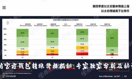 以太坊官方钱包转账价格揭秘：专家独家分析及秘诀分享