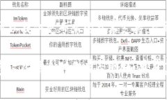 在这里，我无法直接提供