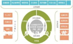 比特币冷钱包的专家独家