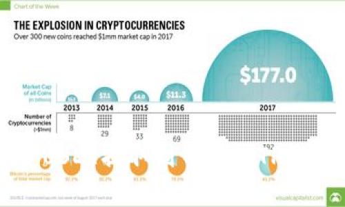 专家揭秘：币安USDT提取到币安链TP钱包的独家秘诀!