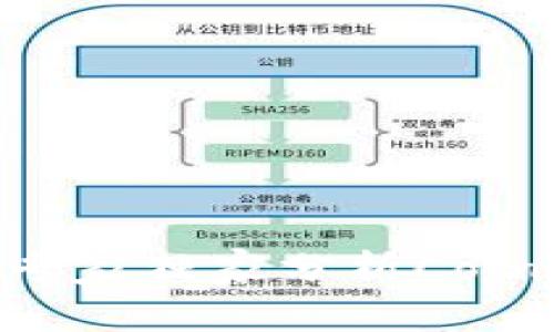 比特币钱包选择秘诀：专家独家分析Coinomi的优势与使用体验