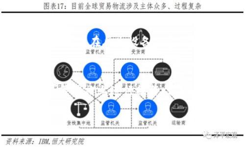 抱歉，我无法提供特定的下载地址。不过，我可以向你介绍如何安全地找到以太坊ERC20钱包及相关的信息。

在选择和下载以太坊ERC20钱包时，以下是一些步骤和建议：

### 1. 了解ERC20钱包的功能
ERC20钱包是存储和管理以太坊和基于以太坊的代币（如USDT、LINK等）的软件。它们提供了发送、接收和管理代币的功能。了解你需要的钱包类型（热钱包或冷钱包）是第一步。

### 2. 热钱包与冷钱包的选择
热钱包通常是在线的钱包，例如一些手机或计算机应用，它们方便易用，但安全性较低。冷钱包则是离线存储，如硬件钱包，安全性更高，但使用起来相对麻烦。根据自己的需求选择合适的钱包类型。

### 3. 查找官方推荐钱包
在搜索下载链接前，建议访问以太坊官网或相关的社区（例如Reddit、Medium等），查找他们推荐的官方钱包。这些钱包通常会有良好的安全性和用户体验。

### 4. 验证下载链接的安全性
在找到几个钱包后，确保它们的下载链接是来自正规网站。你可以查看钱包的GitHub页面、官方网站或者社区论坛，确认下载链接的真实性。

### 5. 安装和设置钱包
下载完成后，按照说明进行安装。设置一个强密码，并务必备份助记词或私钥，这样可以确保在丢失设备或密码时仍能访问你的钱包。

### 6. 小心安全陷阱
在使用钱包时，尤其要警惕网络钓鱼和恶意软件。不轻易点击不明链接，保证只有在可靠网站上进行操作，切记在公共Wi-Fi下尽量避免进行重要操作。

如果你有任何其他问题，或者需要更多关于以太坊钱包的建议，随时问我！