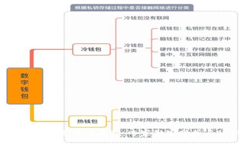 区块链钱包提币费用揭秘：专家独家分析与秘诀分享