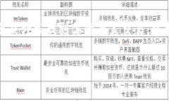 对于TP钱包的交易记录，用
