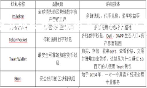 对于TP钱包的交易记录，用户可以在应用内轻松找到。下面是一步步的指南，帮助你找到这些信息。

第一步：打开TP钱包
首先，确保你已经安装并打开了TP钱包。这个钱包的界面相对友好，不需要你进行复杂的操作。你一打开它，就能看到你的数字资产和各种服务入口。

第二步：进入资产管理
在主界面上，你会看到多个选项，比如“资产”、“交易”、“NFT”等等。这里你需要选择“资产”或者“交易”选项。选择后，你将可以看到你的所有数字资产，比如ETH、BTC等。

第三步：查看交易记录
找到你的数字资产后，点击进入具体资产详情。在这里，通常会有一个“交易记录”或者“历史交易”选项。点击进去后，你就能看到所有的交易记录，包括每笔交易的时间、金额、交易状态等信息。

交易记录的详细信息
在交易记录中，每笔交易可能会包括以下几个重要信息：
ul
  li交易哈希值：这是区块链上每笔交易的唯一标识符。/li
  li交易时间：记录下这笔交易发生的具体时间。/li
  li交易金额：具体的资产数量，以及交易的价值。/li
  li交易状态：显示这笔交易是成功、待处理还是失败。/li
/ul

如何查看详细的交易信息
如果你想要查看某一笔交易的详细信息，可以点击该笔交易。通常在TP钱包内会显示更详细的信息，包括发送方、接收方地址等。了解这些信息可以让你更好地掌握你的交易情况。

常见问题
如果你在查找交易记录时遇到困难，以下是一些常见的问题及解决方法：

ul
  listrong交易记录丢失：/strong有时候可能由于网络问题导致信息未能及时更新，可以尝试重启应用或者切换网络。/li
  listrong交易状态显示异常：/strong这可能由于区块链网络繁忙造成的延迟，可以稍等片刻再查看。/li
  listrong无法找到某一笔交易：/strong通过交易哈希值查询，使用区块链浏览器（如Etherscan）可以帮助你找到这笔交易的更多信息。/li
/ul

总结
总的来说，TP钱包的交易记录查询还是比较简单便捷的。只要按照上述步骤操作，就能轻松找到你的每笔交易。掌握这一功能，能让你更好地管理和监控自己的数字资产，让你的投资决策更加明智。

希望这些信息对你有帮助！如果还有其他疑问，随时可以问我哦！