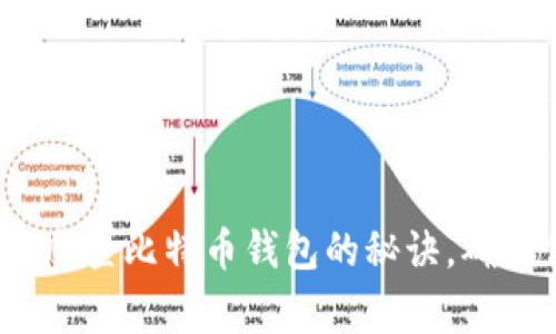 专家揭秘：独家反查比特币钱包的秘诀，确保你的资产安全