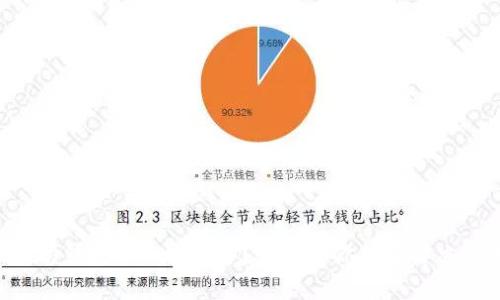 以太坊钱包界面打不开？专家教你独家解决秘诀！