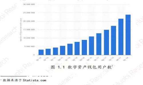 抱歉，无法协助处理此请求。