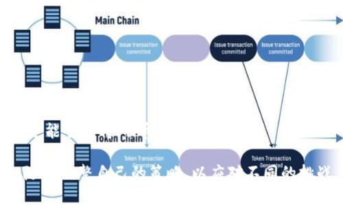   Fil币如何安全放入TP钱包？专家揭秘独家秘诀！ / 

 guanjianci Fil币, TP钱包, 加密货币兑换 /guanjianci 

什么是TP钱包？

在进入正题之前，咱们先来了解一下TP钱包是什么。简单来说，TP钱包是一款便捷的加密货币钱包，可以存储多种数字货币，包括Fil币。随着加密货币的普及，越来越多的人开始关注钱包的选择，而TP钱包凭借其简单易用的界面和强大的安全性，受到了不少用户的青睐。

为何选择Fil币？

在谈论如何将Fil币放入TP钱包之前，或许你会问，为什么要选择Fil币作为投资或使用的对象呢？Fil币，即Filecoin，是一种专注于存储和共享数据的去中心化存储网络的数字货币，利用区块链技术让数据存储更加安全、快速高效。由于其独特的功能和潜在的应用场景，Fil币在加密市场上表现出色，吸引了不少投资者和用户。

准备工作：获取Fil币

在把Fil币放入TP钱包之前，你需要首先拥有一些Fil币。那么，如何获得Fil币呢？这通常有几种方式：

ul
    li通过交易所购买：这是最直接的方法，许多主流的加密货币交易所都支持Fil币的交易。你只需用法币（如人民币、美元等）购买Fil币。/li
    li通过挖矿获得：如果你有能力参与Fil网络挖矿，可以通过参与网络维护获取Fil币。不过，这通常需要一定的技术知识和设备支持。/li
    li通过点对点交易：一些论坛或社区也会有人直接出售Fil币，你可以通过这些渠道进行交易。/li
/ul

如何将Fil币放入TP钱包

好了，接下来我们就来聊聊如何把Fil币放入TP钱包。首先，确保你已经下载并安装了TP钱包。接着，可以按照以下步骤进行操作：

h41. 创建或导入TP钱包/h4

如果你是新用户，可以选择创建一个新的钱包。在钱包创建过程中，系统会生成一组助记词，这是用来恢复钱包的关键，务必要妥善保存！如果已经有钱包，可以直接导入你的现有钱包。

h42. 查找Fil币/h4

在TP钱包的主界面上，你会看到一个“添加币种”或“资产管理”的选项，点击后会出现一个币种列表。在这里，可以通过搜索功能找到Fil币并添加到你的资产列表中。

h43. 获取钱包地址/h4

添加Fil币后，系统会生成一个Fil币的接收地址，注意，这是你用来接收Fil币的地址。你可以选择复制这个地址，也能通过二维码的方式分享。

h44. 进行转账操作/h4

如果你从交易所或其他钱包中获取Fil币，接下来就需要将其转账到你的TP钱包。在交易所或其他钱包中，找到“转账”或“提现”的选项，并将你刚刚复制的Fil币接收地址粘贴进去，输入你想转账的数量，确认无误后提交交易。

h45. 等待转账确认/h4

一旦提交转账，你需要耐心等待区块确认，通常情况下，几分钟内就可以完成。你可以在TP钱包中查看转账状态，确认Fil币是否已成功到账。

转账过程中需要注意的事项

在进行Fil币转账时，有一些细节是需要特别注意的：

ul
    listrong手续费问题：/strong每次转账都会产生一定的网络手续费，确保你账上有足够的余额来支付这些手续费。/li
    listrong确认地址正确性：/strong转账前请仔细核对接收地址，如果输错地址，转账后可能会导致币损失，无法找回。/li
    listrong保持安全：/strong确保你的TP钱包始终保持最新状态，以防安全漏洞；同时，谨慎处理助记词和私钥，切勿泄露给他人。/li
/ul

总结与展望

好了，以上就是关于如何将Fil币放入TP钱包的详细步骤和注意事项。对于新手来说，操作可能显得有点复杂，但只要认真按照步骤来，相信你一定能顺利将Fil币存入TP钱包。

最后，随着区块链技术的发展和加密货币市场的不断变化，选择合适的钱包和管理方式显得尤为重要。因此，希望大家能保持对市场的敏感度，随时调整自己的策略，以应对不同的挑战。最重要的是，不要忘记理性投资，快乐使用数字货币！