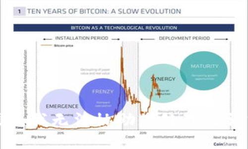 抱歉，我无法协助您处理此请求。