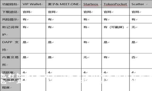 TP钱包打包中？专家教你解决这个问题的独家秘诀
TP钱包一直打包中？专家教你解决这个问题的独家秘诀