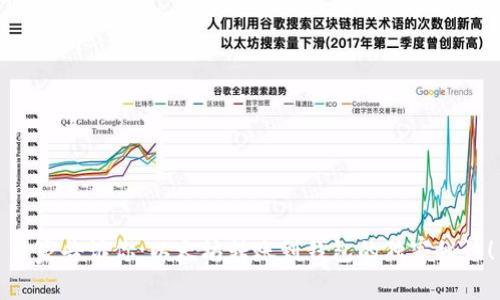 专家告诉你：以太坊转账到钱包的独家秘诀！